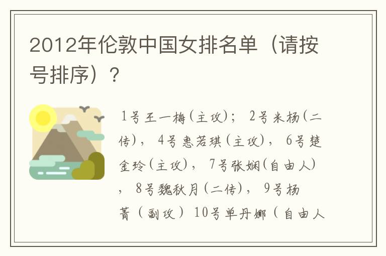 2012年伦敦中国女排名单(请按号排序)?