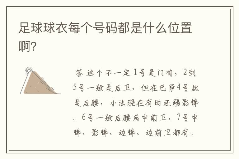 足球球衣每个号码都是什么位置啊?