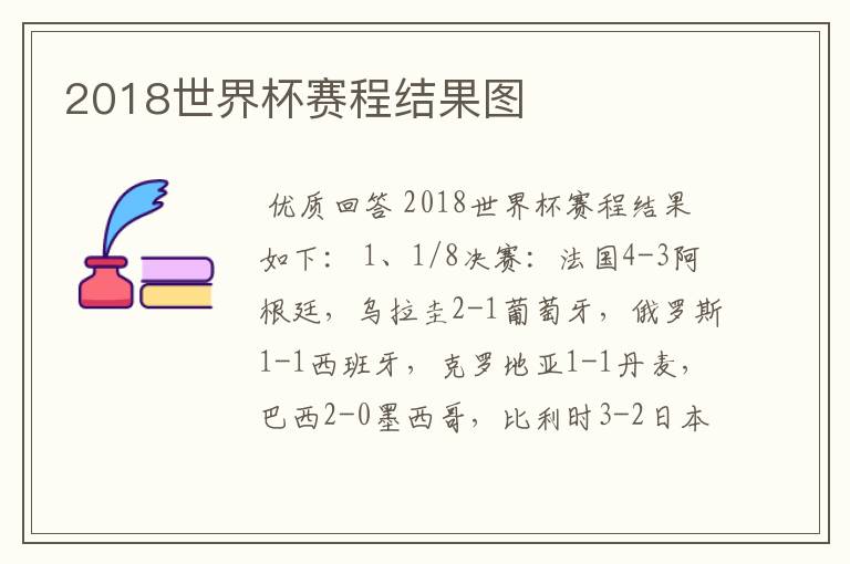 2018世界杯赛程结果图