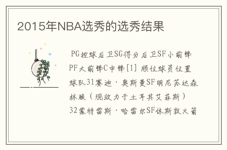 2015年NBA选秀的选秀结果