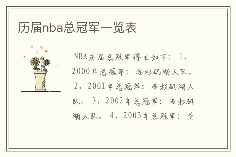历届nba总冠军一览表