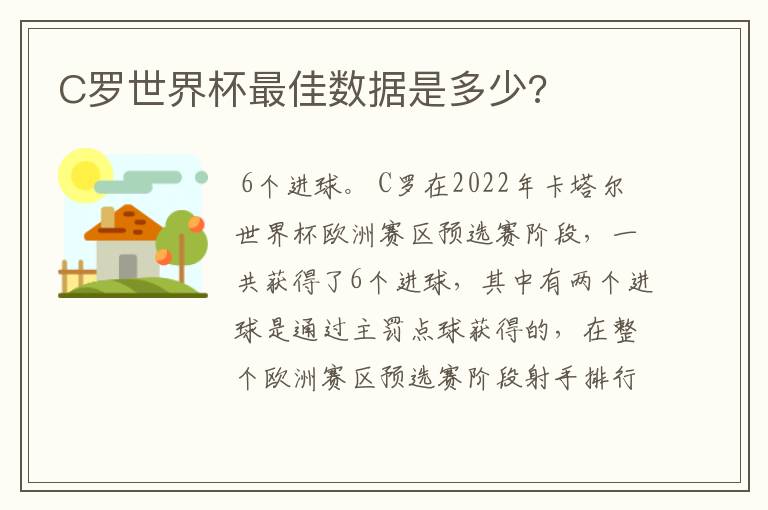 C罗世界杯最佳数据是多少?