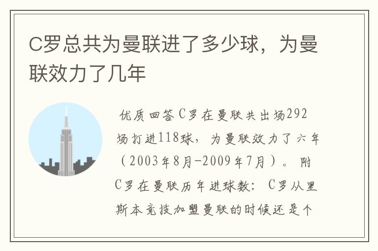 C罗总共为曼联进了多少球,为曼联效力了几年