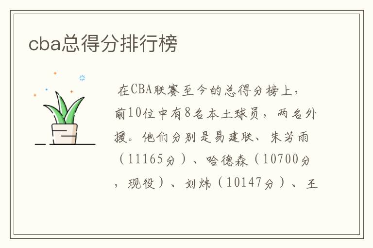 cba总得分排行榜