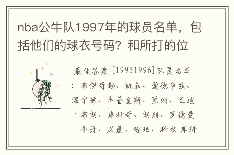 nba公牛队1997年的球员名单,包括他们的球衣号码?和所打的位置