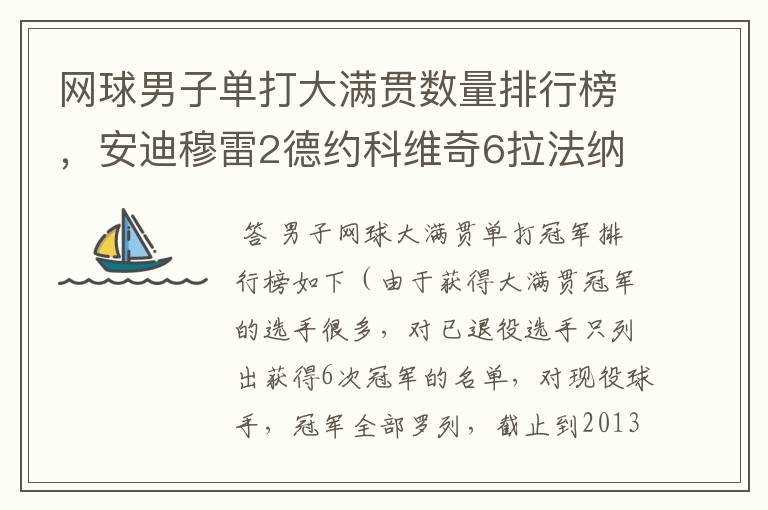 网球男子单打大满贯数量排行榜,安迪穆雷2德约科维奇6拉法纳达尔12罗杰费德勒17要有,有公开赛的也行