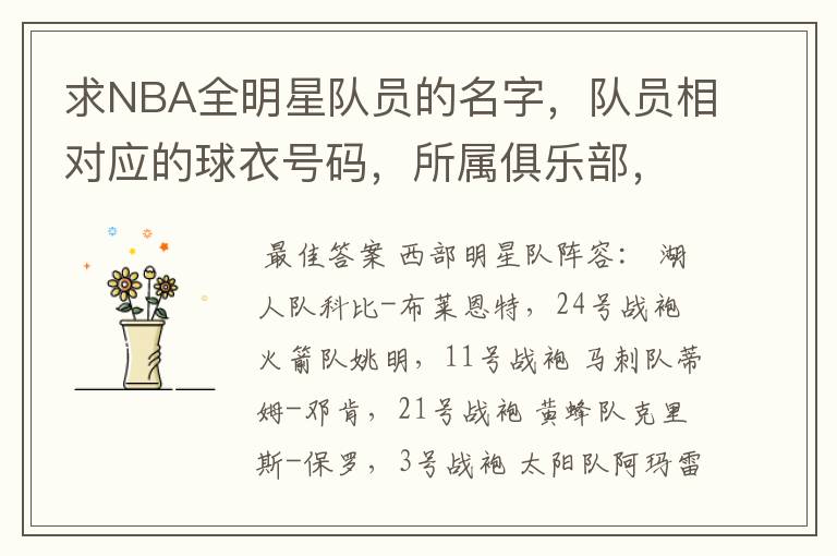 求NBA全明星队员的名字,队员相对应的球衣号码,所属俱乐部,附图最佳