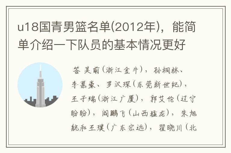 u18国青男篮名单(2012年),能简单介绍一下队员的基本情况更好