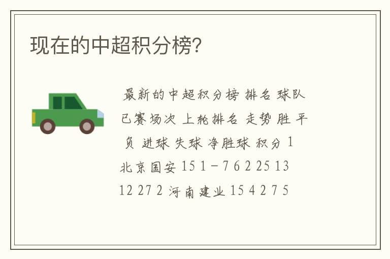 现在的中超积分榜?
