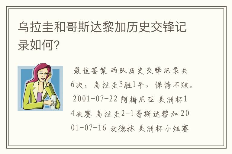 乌拉圭和哥斯达黎加历史交锋记录如何?