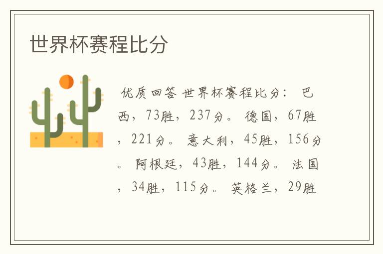 世界杯赛程比分