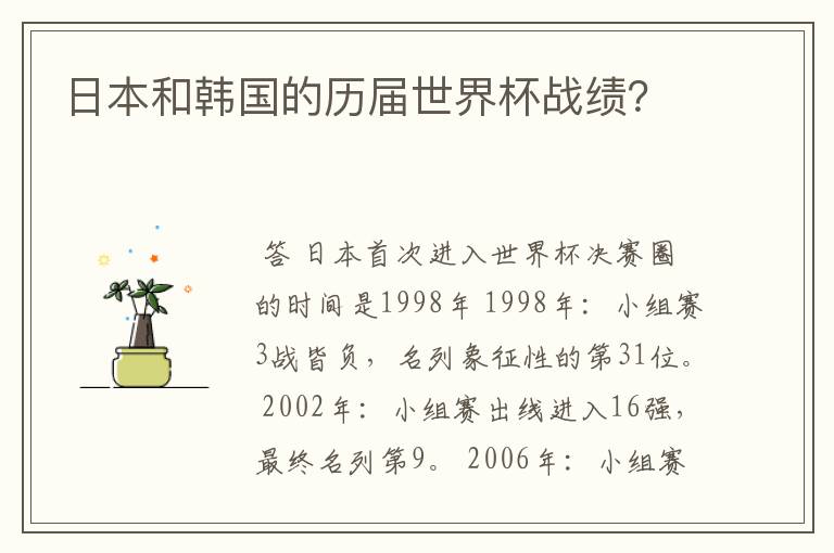 日本和韩国的历届世界杯战绩?