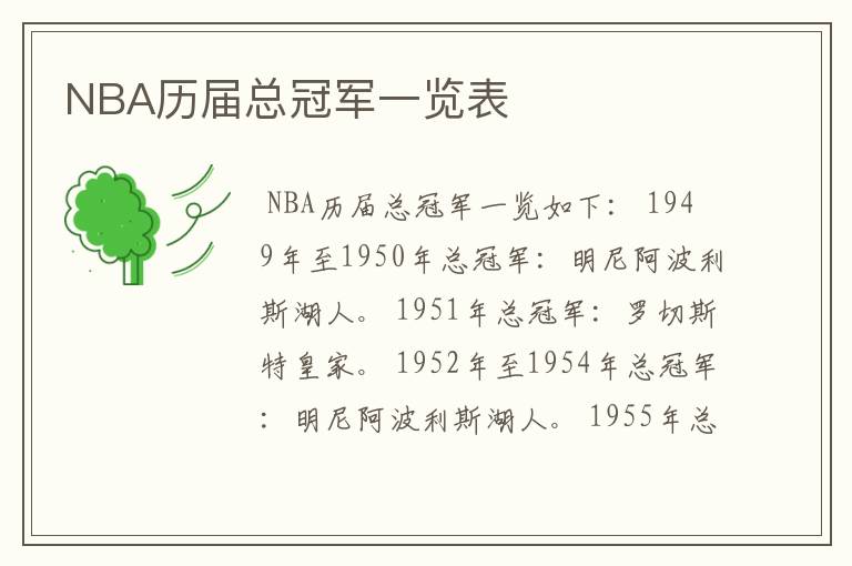NBA历届总冠军一览表