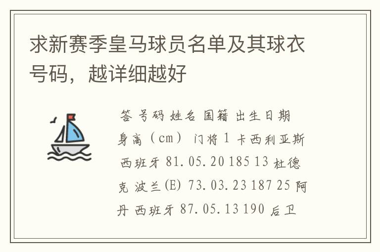 求新赛季皇马球员名单及其球衣号码,越详细越好