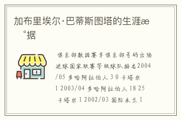 加布里埃尔·巴蒂斯图塔的生涯数据