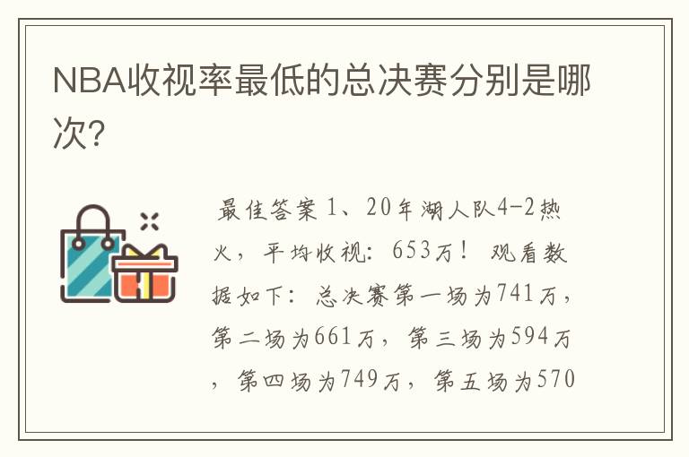 NBA收视率最低的总决赛分别是哪次?