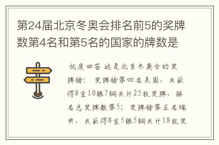 第24届北京冬奥会排名前5的奖牌数第4名和第5名的国家的牌数是多少?