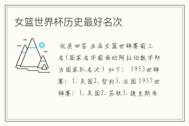 女篮世界杯历史最好名次