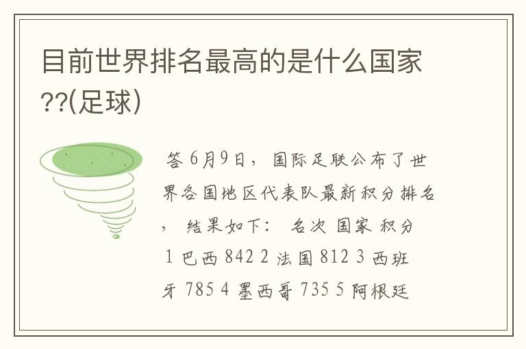 目前世界排名最高的是什么国家??(足球)