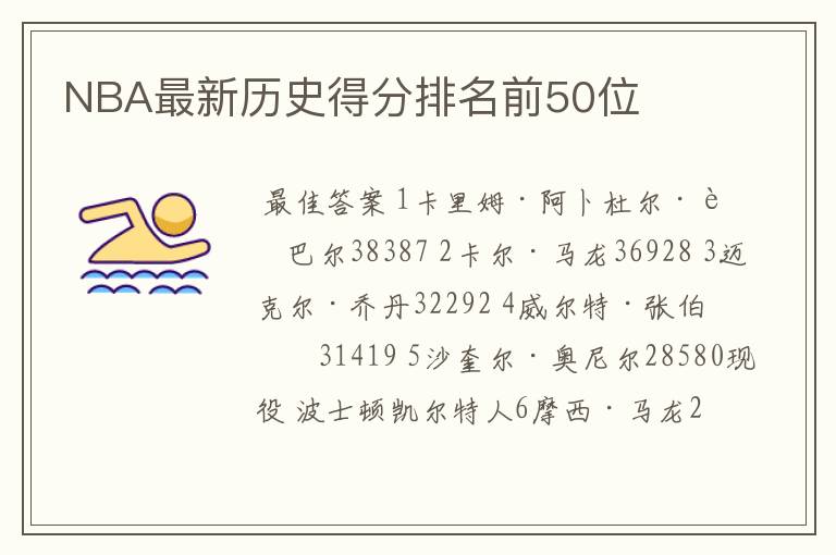 NBA最新历史得分排名前50位