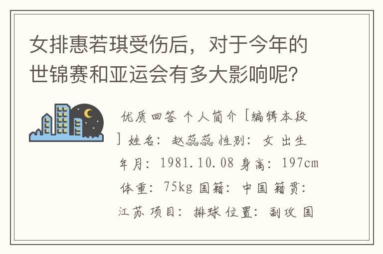 女排惠若琪受伤后,对于今年的世锦赛和亚运会有多大影响呢?能有机会保证中国队不受影响或参加比赛吗