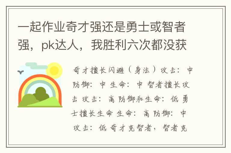 一起作业奇才强还是勇士或智者强,pk达人,我胜利六次都没获得?