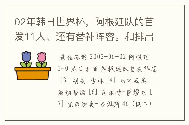 02年韩日世界杯,阿根廷队的首发11人、还有替补阵容。和排出了什么队形?是343么?以及风格战术…