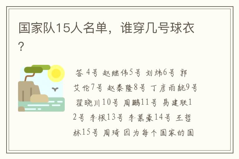 国家队15人名单,谁穿几号球衣?