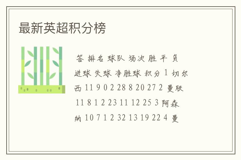 最新英超积分榜