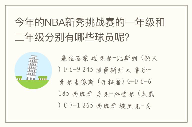 今年的NBA新秀挑战赛的一年级和二年级分别有哪些球员呢?