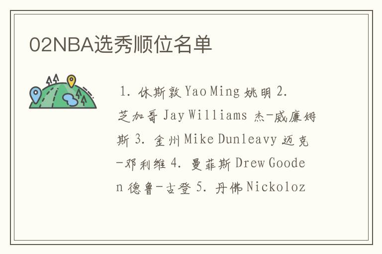 02NBA选秀顺位名单