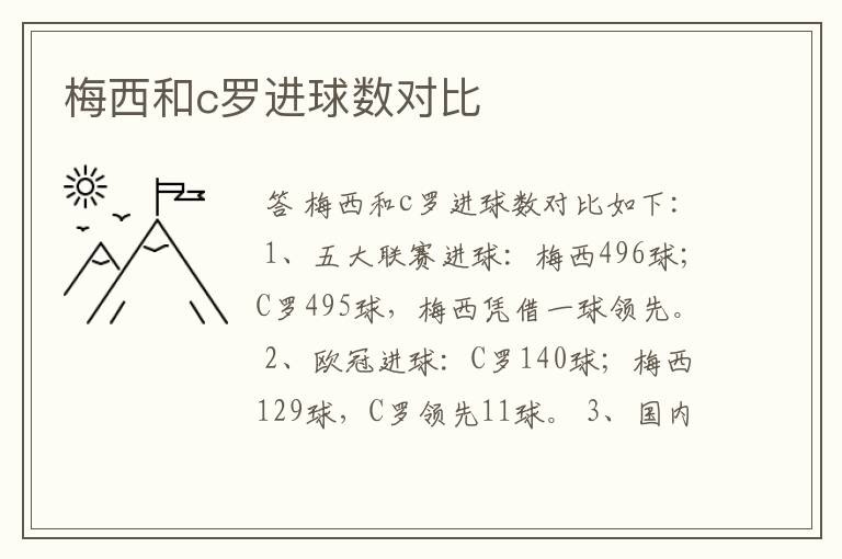 梅西和c罗进球数对比