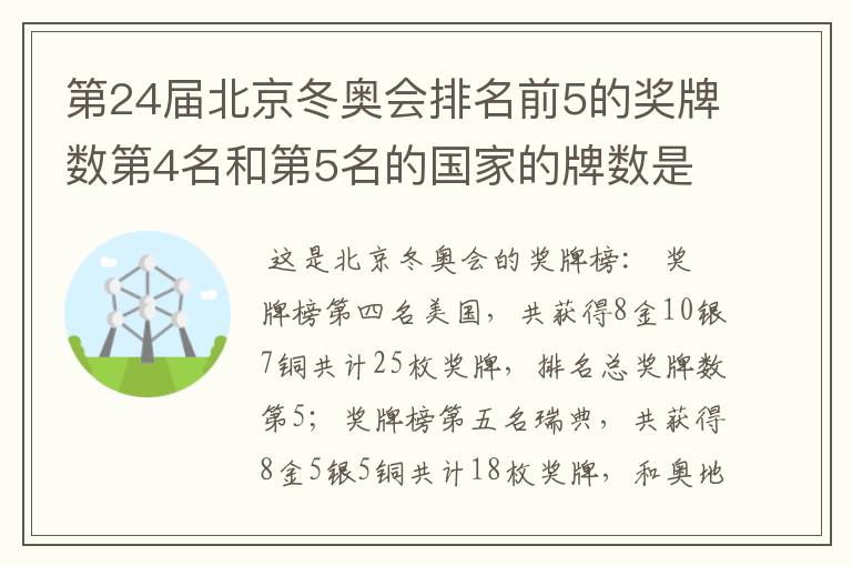 第24届北京冬奥会排名前5的奖牌数第4名和第5名的国家的牌数是多少?