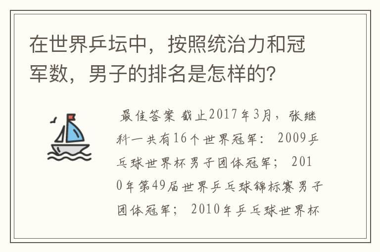 在世界乒坛中,按照统治力和冠军数,男子的排名是怎样的?