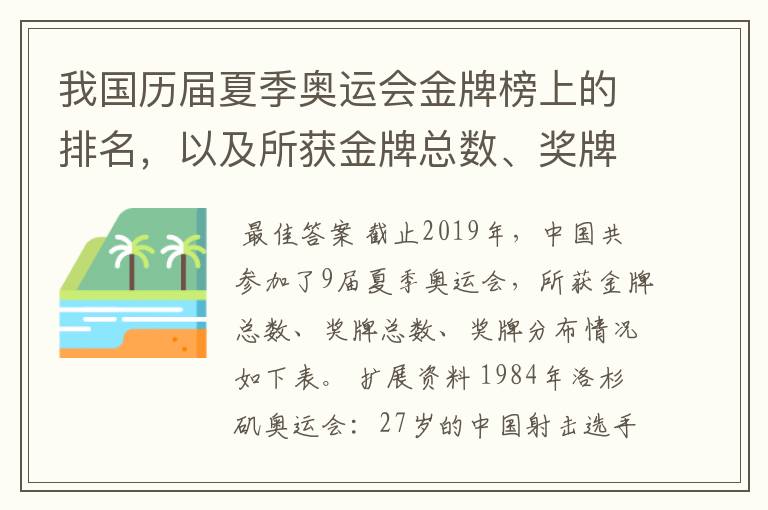 我国历届夏季奥运会金牌榜上的排名，以及所获金牌总数、奖牌总数、奖牌分布等情况。