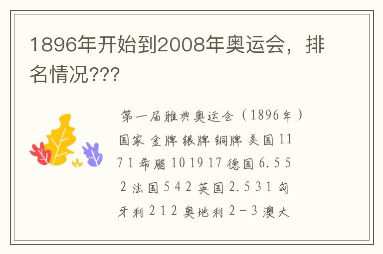 1896年开始到2008年奥运会,排名情况???