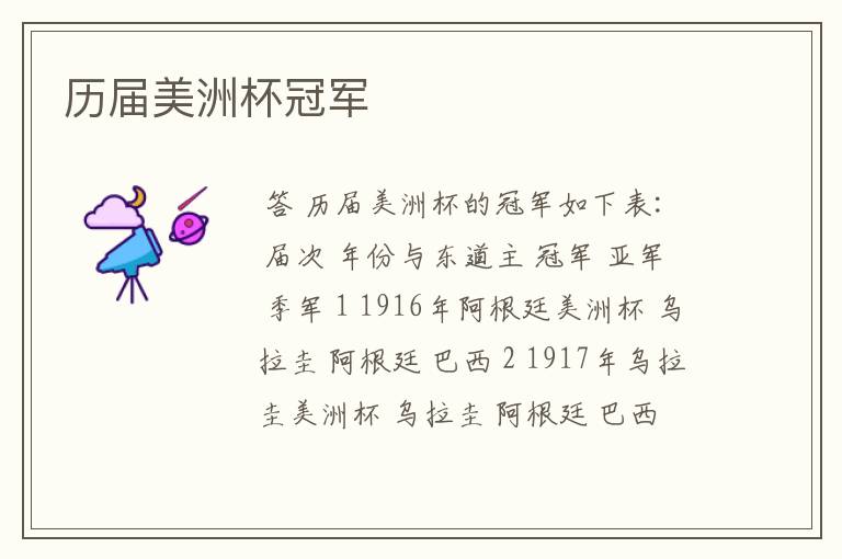 历届美洲杯冠军