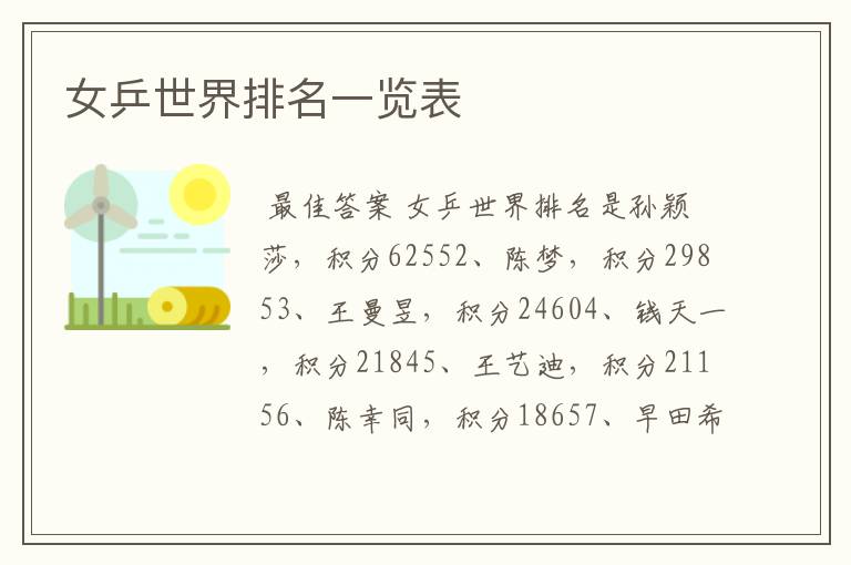 女乒世界排名一览表