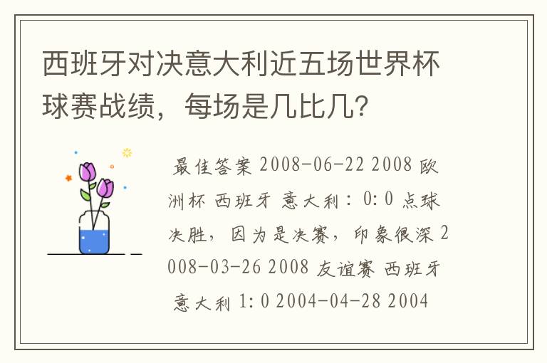 西班牙对决意大利近五场世界杯球赛战绩,每场是几比几?