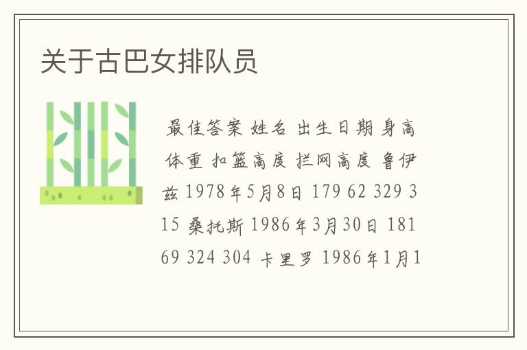 关于古巴女排队员