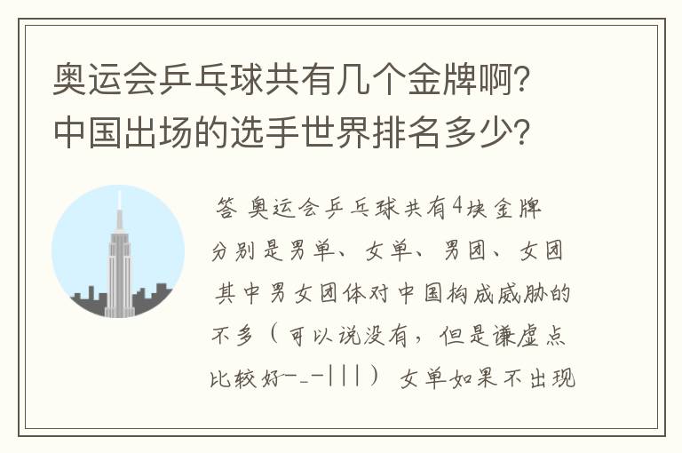 奥运会乒乓球共有几个金牌啊?中国出场的选手世界排名多少?有实力拿下全部金牌吗?