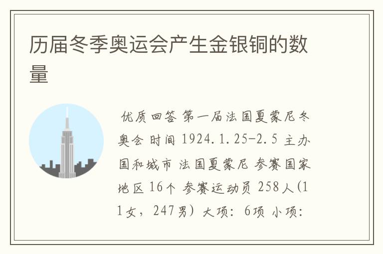 历届冬季奥运会产生金银铜的数量