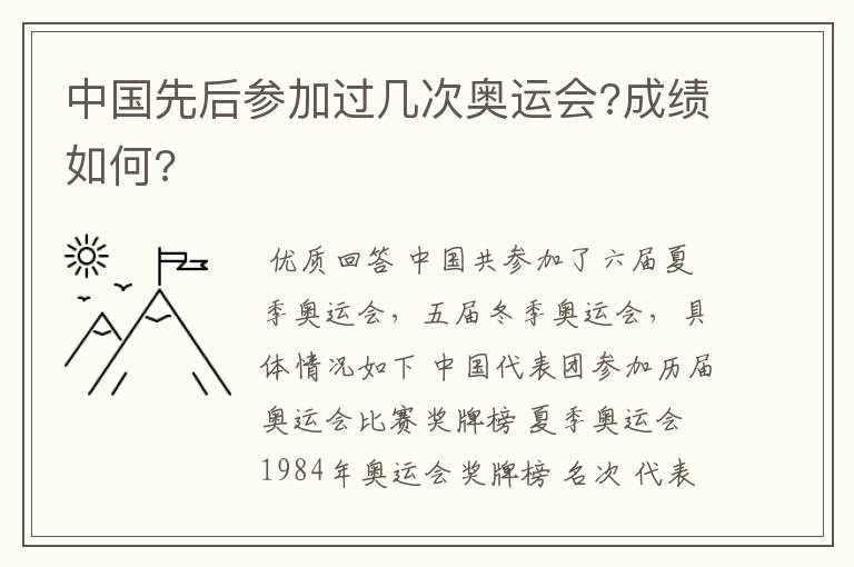中国先后参加过几次奥运会?成绩如何?