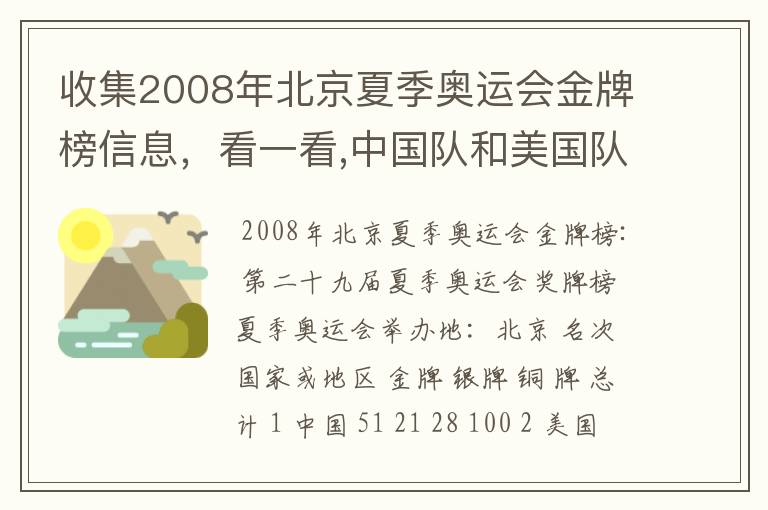 收集2008年北京夏季奥运会金牌榜信息,看一看,中国队和美国队各获得多少枚金牌?算一算,美国队获得