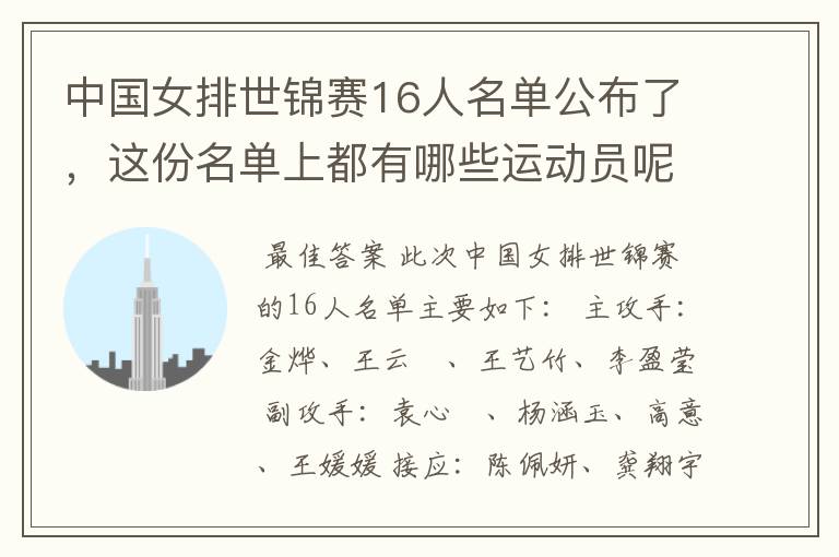 中国女排世锦赛16人名单公布了,这份名单上都有哪些运动员呢?