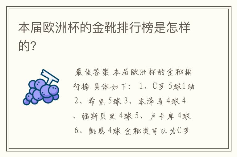 本届欧洲杯的金靴排行榜是怎样的?