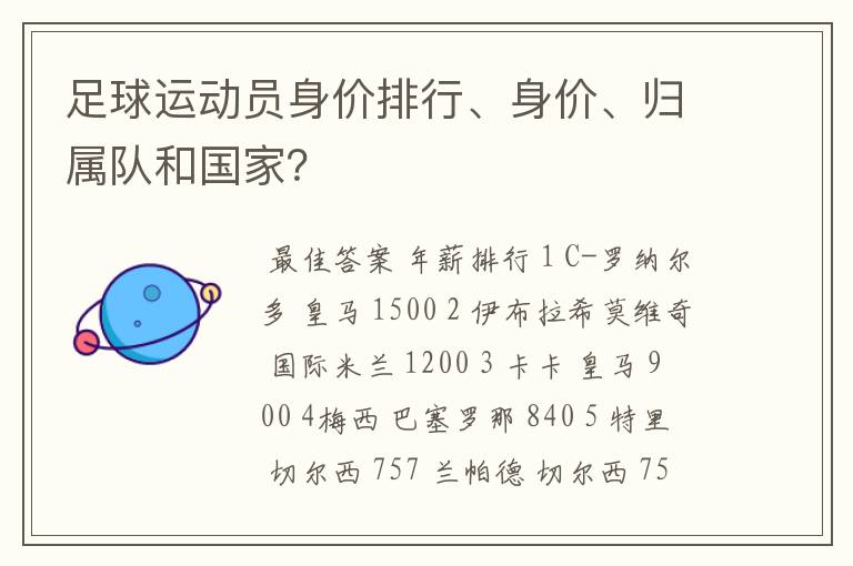 足球运动员身价排行、身价、归属队和国家?