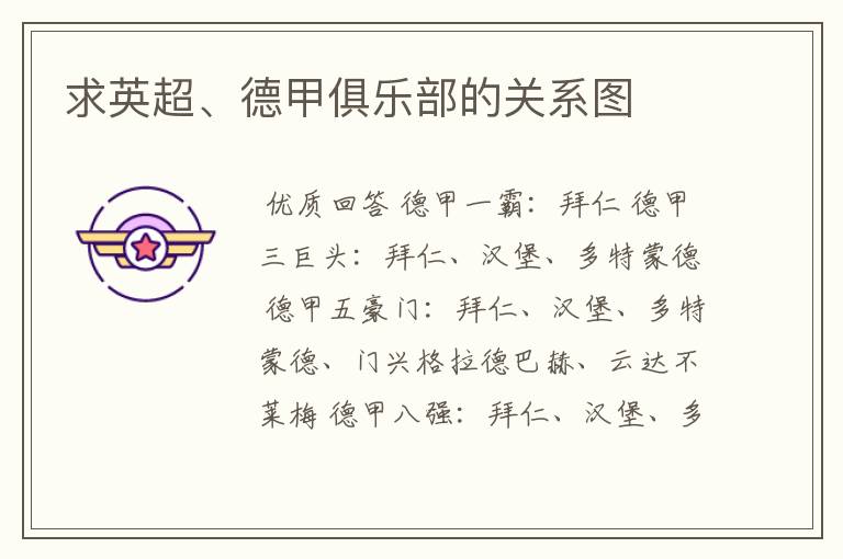 求英超、德甲俱乐部的关系图