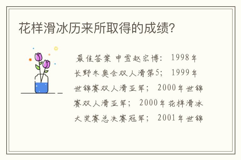 花样滑冰历来所取得的成绩?