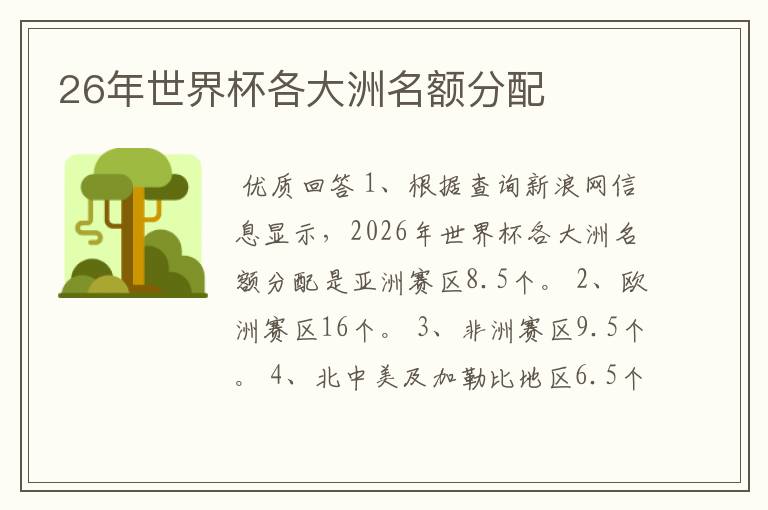 26年世界杯各大洲名额分配